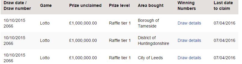 unclaimed lottery prizes in the UK Lotto