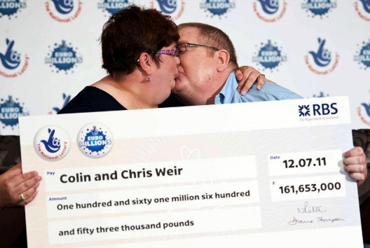 What colin and chris weir did with their lottery money