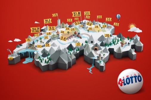 Der Aktuelle Ultimative Swiss Lotto Online Guide Thelotter